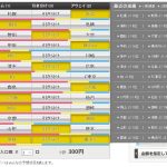 第960回 toto(9/23,24)のオカルト予想 「鹿島とG大阪の試合はアウェイチームが勝つことが多い!新潟も久しぶりに勝利か?」