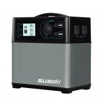 【災害対策】緊急時のポータブル電源は、アンカーかスアオキの2択?【5万円以下】 ※2018年9月現在