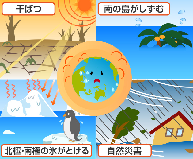 雑感 二酸化炭素排出ゼロ 宣言した日本 清志郎が生きていたら 脱炭素 についても歌っただろうか 熊本ぼちぼち新聞